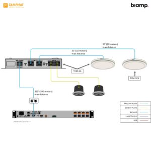 beamtracking-biamp-parle-tcm-xex (3)