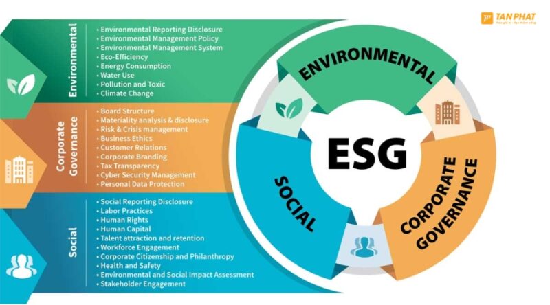 esg-la-gi (2)