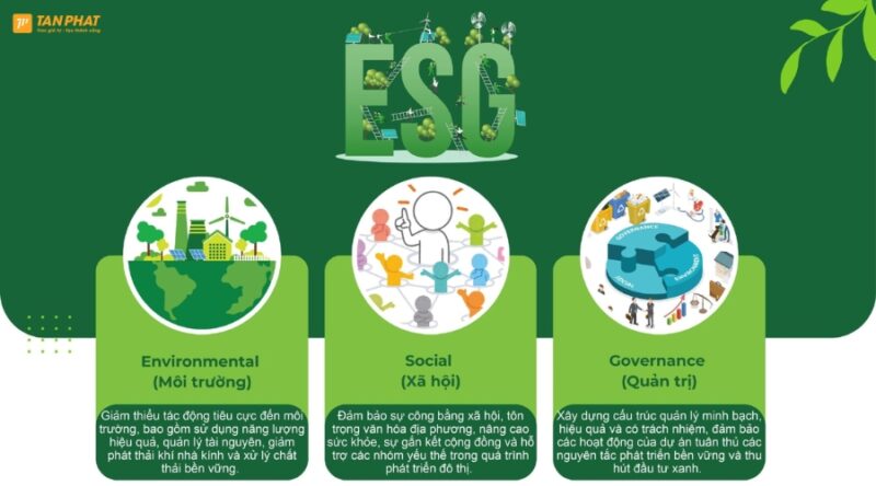 esg-la-gi