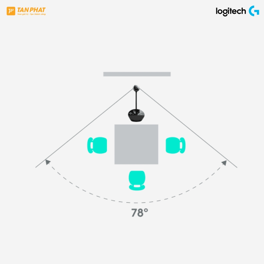 logitech-bcc950-conferencecam (4)