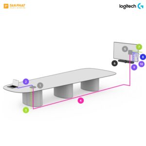logitech-extend-byod-connection (2)