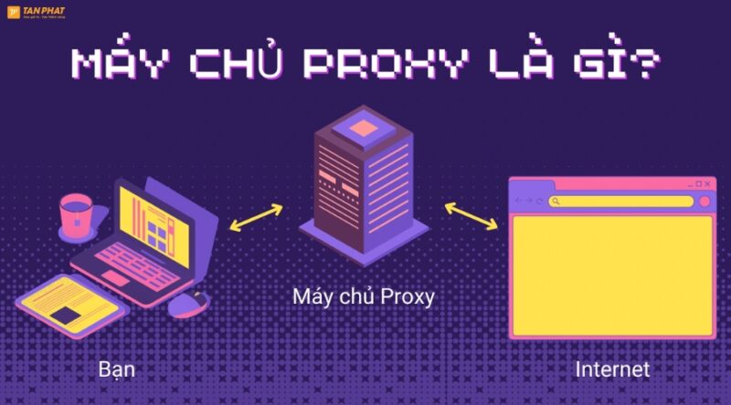 proxy-la-gi (3)