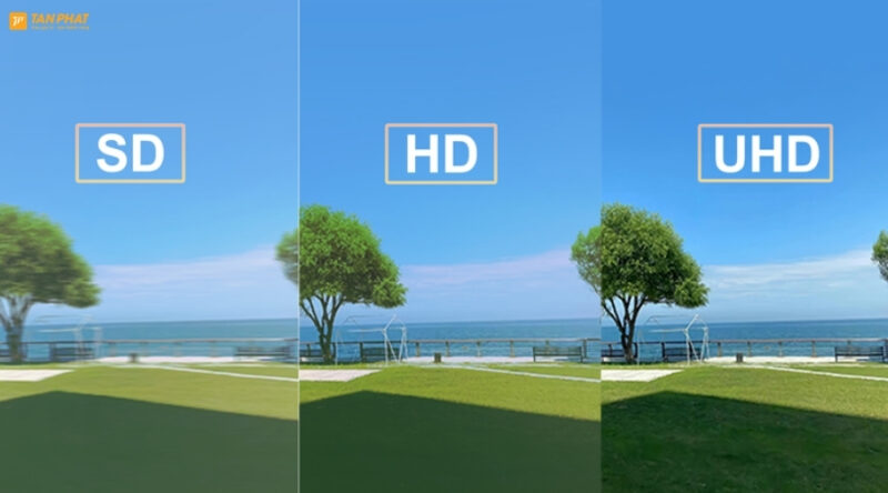uhd-la-gi (2)