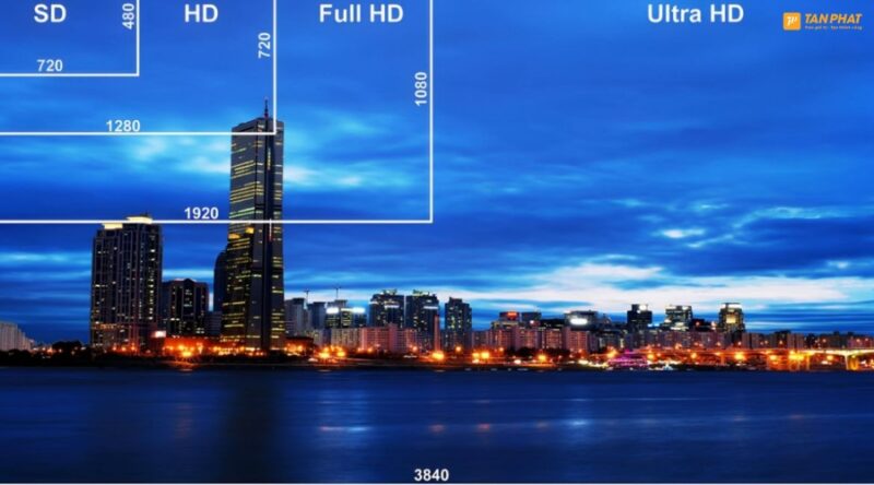 uhd-la-gi (5)