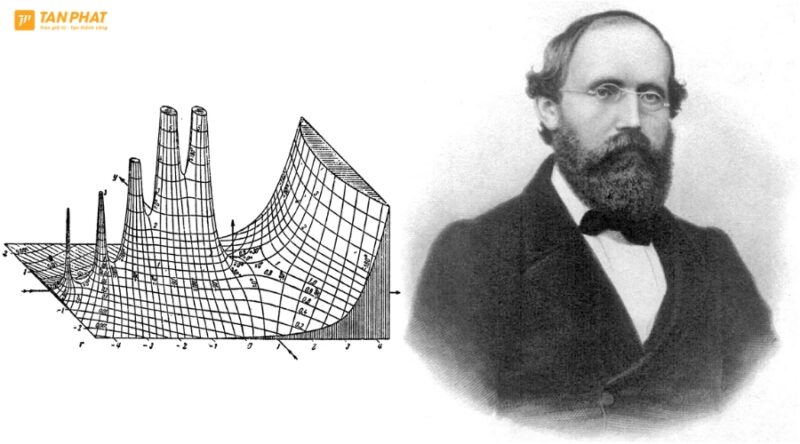 gia-thuyet-riemann-la-gi